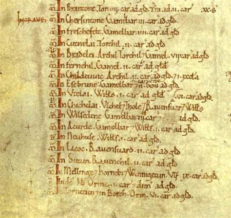 The Domesday Book - Early England's Most Important Document - The Vintage News