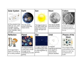 Solar System Vocabulary Cards by Open Minds are Open Doors | TPT