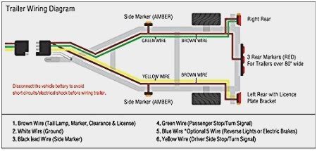 Boat Trailer Lights Wiring Diagram