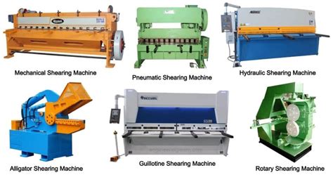 Shearing Machine: Definition, Types, Working, Application & Operation [Complete Guide ...