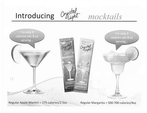 Crystal Light Mocktails | PPT