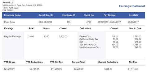 Easy Payslip Templates & Examples to Fill Out - PayStubs.net (2023)