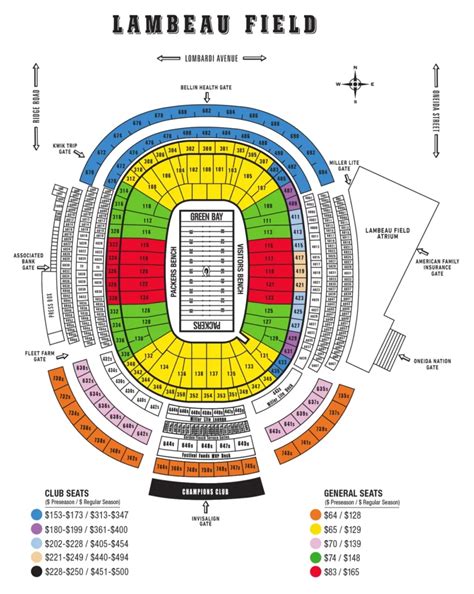 Navigating Lambeau Field: A Comprehensive Guide To The Packers Stadium ...