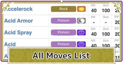 Pokemon Scarlet and Violet | All Moves List | Pokemon SV - GameWith