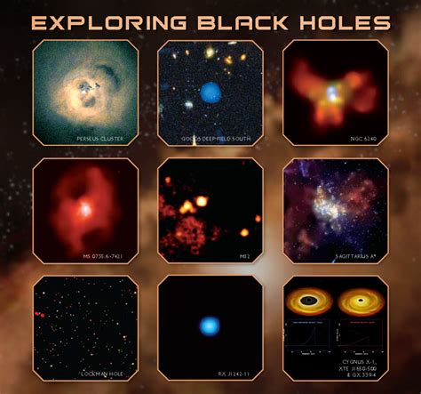 Chandra :: Multimedia :: Exploring Black Holes with Chandra