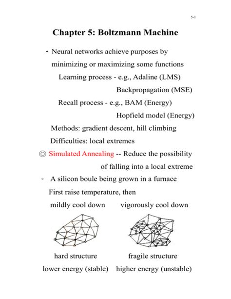 Chapter 5: Boltzmann Machine