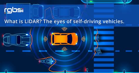 What is LiDAR? The eyes of self-driving vehicles.