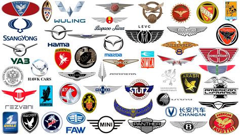 Car Logos With Wings: Car Brands With Wings, Car Emblems With Wings