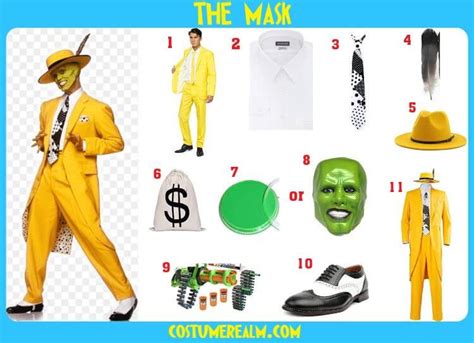 The Mask Costume: Unmasking The Secret For Halloween Fun