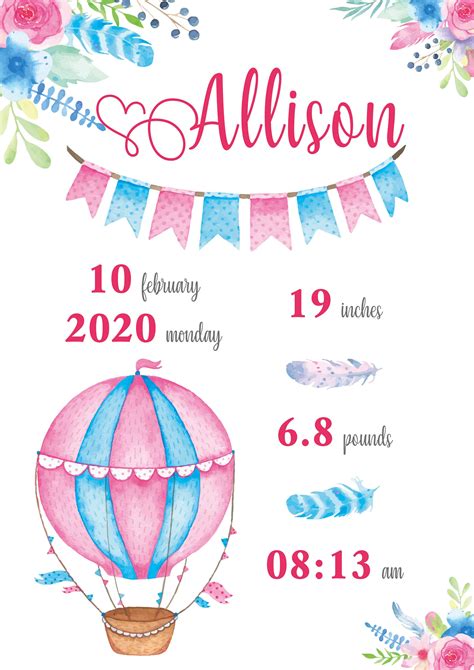 Birth Stats Template Baby Girl Nursery Prints Balloons | Etsy