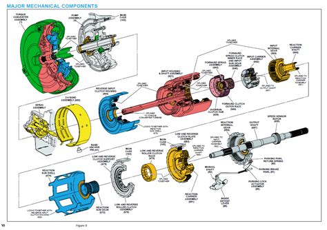 4l60e 4x4 Transmission Diagram