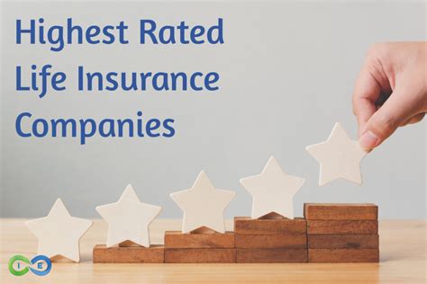 Top 25 Highest Rated Insurance Companies – I&E | Whole Life & Infinite ...