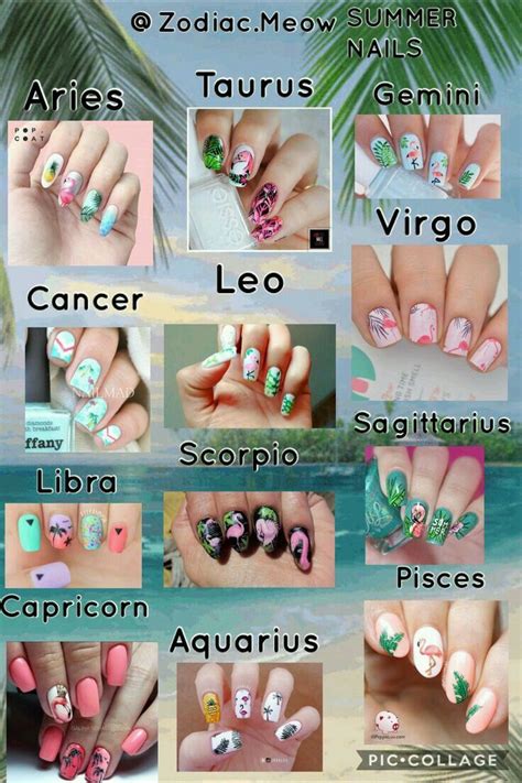 Zodiac Astrology Nail Art ~ Nail Art Ideas