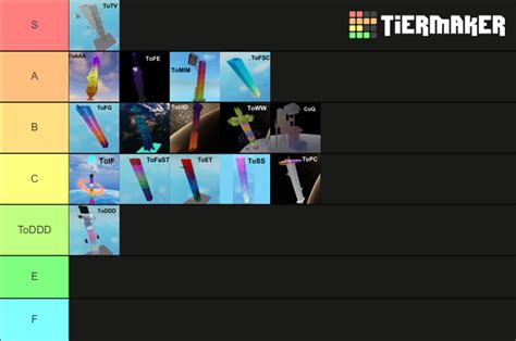 JToH zone 4 towers Tier List (Community Rankings) - TierMaker