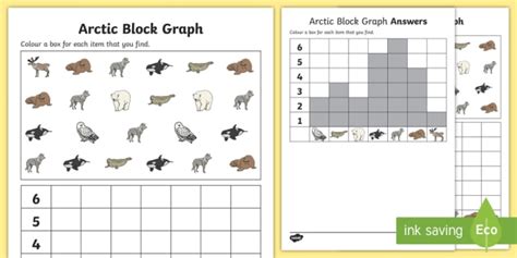 Arctic Block Graph Worksheet (teacher made)