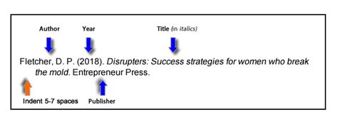 How to Make Citations using APA Formatting: A Guide