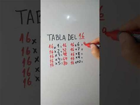 Tabla del 16: Aprende a multiplicar de manera fácil y rápida - Tabla de multiplicar