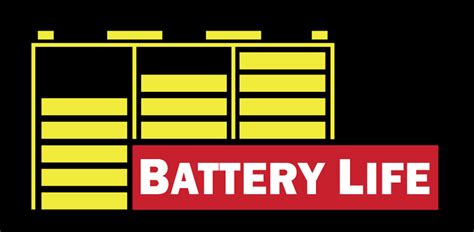 Battery Life Ltd