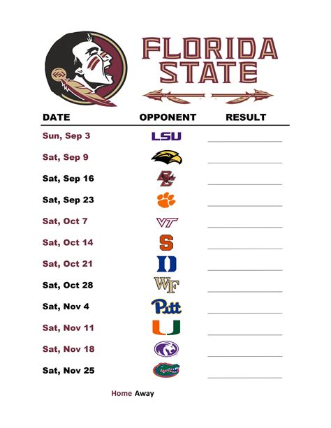 Florida Seminoles Football Schedule 2024 - Ardyth Babbette