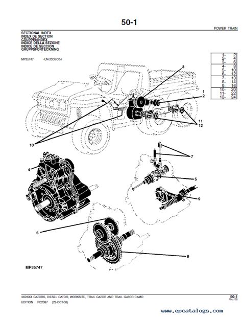 John Deere 4x2/6x4 Gas/Diesel Gator Utility Vehicle Parts Catalog