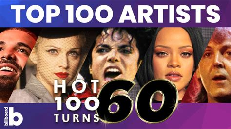 Billboard Hot 100 All-Time Top 100 Artists Countdown!