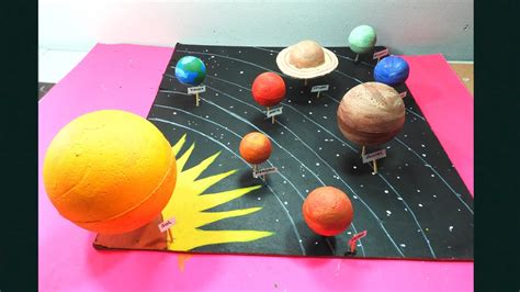 COMO HACER UNA MAQUETA DEL SISTEMA SOLAR 🌞 Manualidades escolares - YouTube