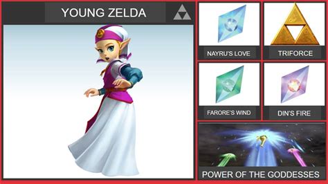 Young Zelda Smash Bros Moveset by WilliamHeroofHyrule on DeviantArt