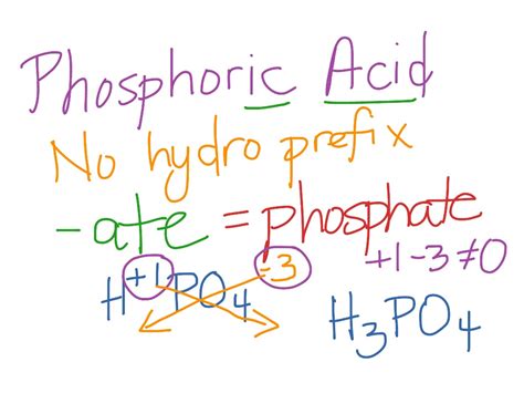 Formula for phosphoric acid | Science, Chemistry | ShowMe