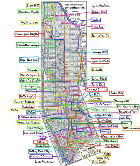 Finding your way around Manhattan – Part 2 – Different neighborhoods of Manhattan | NY What To Do