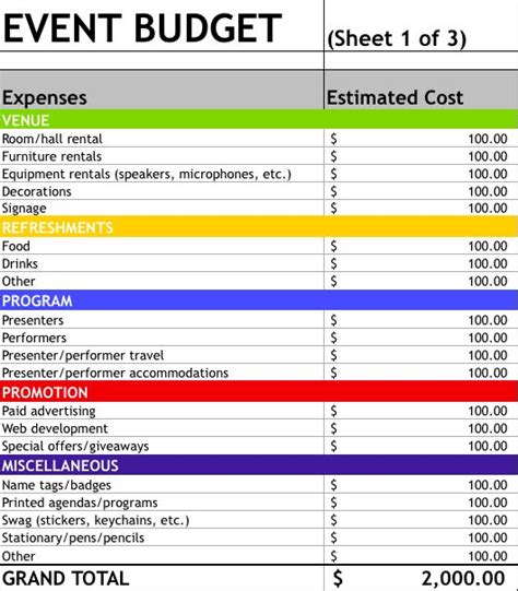 a spreadsheet showing the cost and benefits of an event budget sheet ...