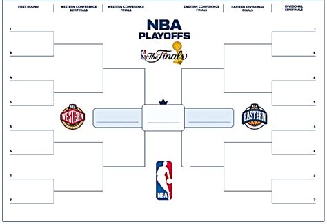 Printable Nba Playoff Bracket