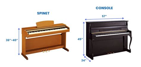 Piano Dimensions (Size Guide) - Designing Idea