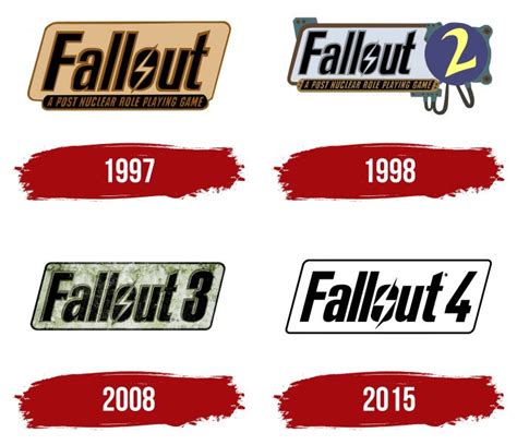 Fallout Logo, symbol, meaning, history, PNG, brand