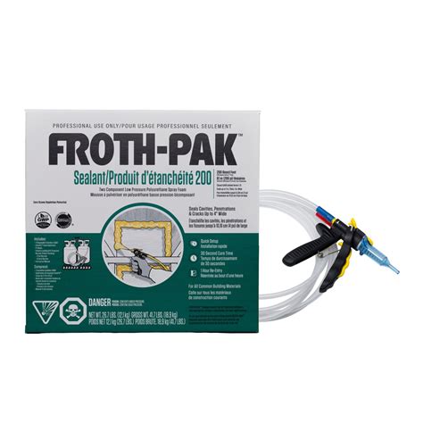 FROTH PAK Sealant Kit 200 ft² cov. from FROTH PAK | BMR