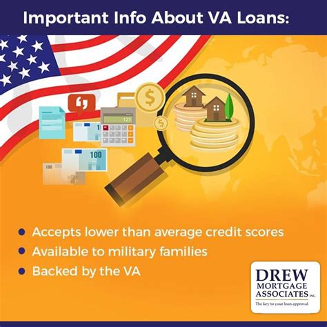 VA Home Loan Process guide | How To Get VA Loans? | Drew Mortgage