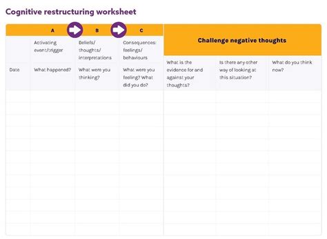 Cognitive restructuring worksheet