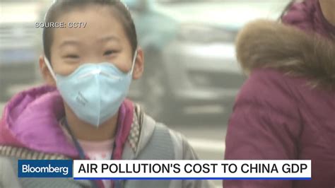 How Air Pollution Is Impacting China's Economy