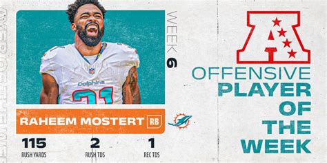 The reemergence of Raheem Mostert in Miami