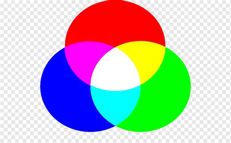 Light RGB color model CMYK color model Additive color, rgb, blue, color ...