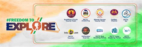 IRCTC Logo & Brand Assets (SVG, PNG and vector) - Brandfetch