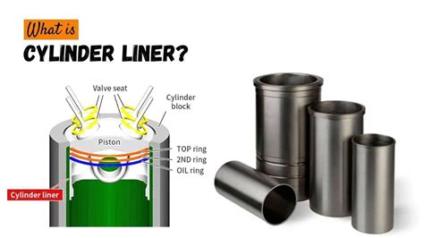 What is Cylinder Liner?- Function and Types - Engineering Choice