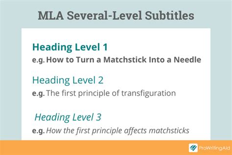 MLA Format: Headings to Citations, the Full Guide