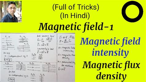 Verwelkt geistige Gesundheit Position relation between magnetic field intensity and magnetic ...