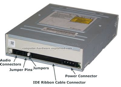 Sadiq's Blog: Installing a CD or DVD Drive