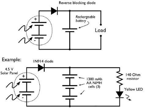 Simple Solar Circuits | Evil Mad Scientist Laboratories