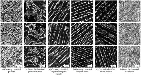 Bainite Structure