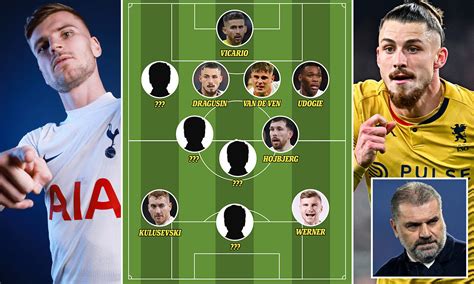 How could Tottenham line up against Man United amid key absences?