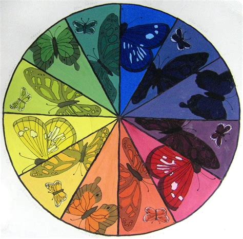 20+30+ Color Wheel Design Ideas – HOMYRACKS