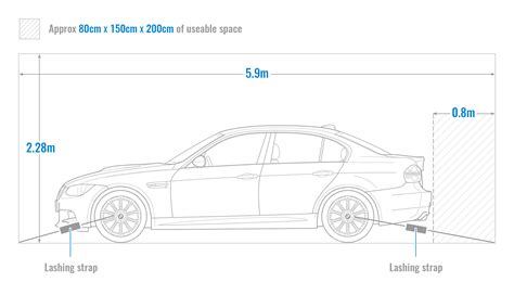 How much space is left in a shipping container loaded with a car?