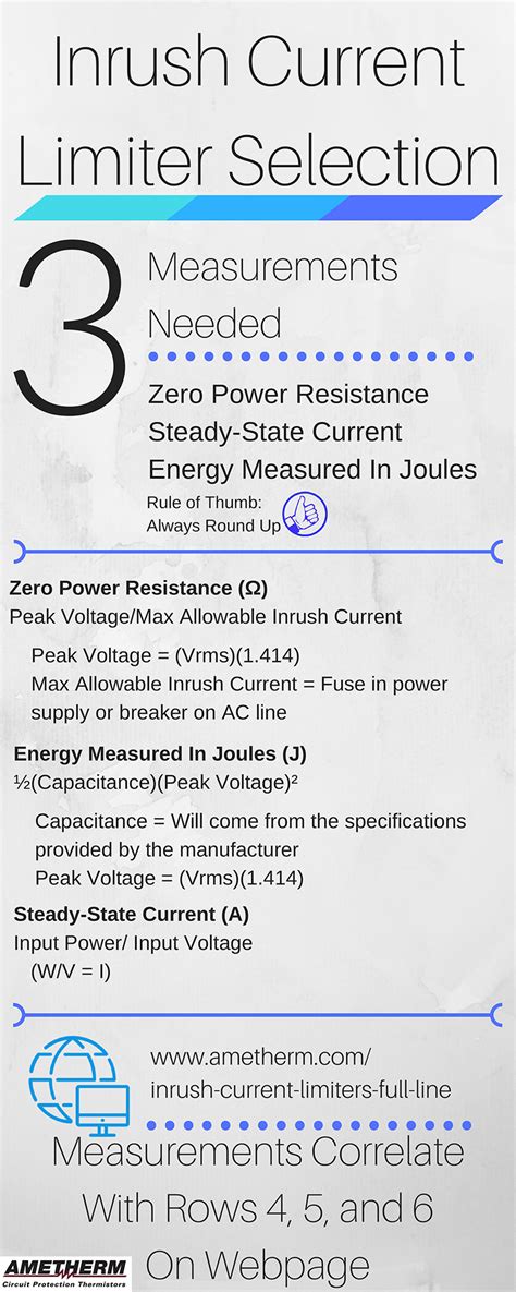 selecting-an-inrush-current-limiter